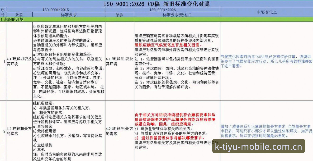 K体育手机版常见问题深度解析：2026最新版软件核心问答与使用指南