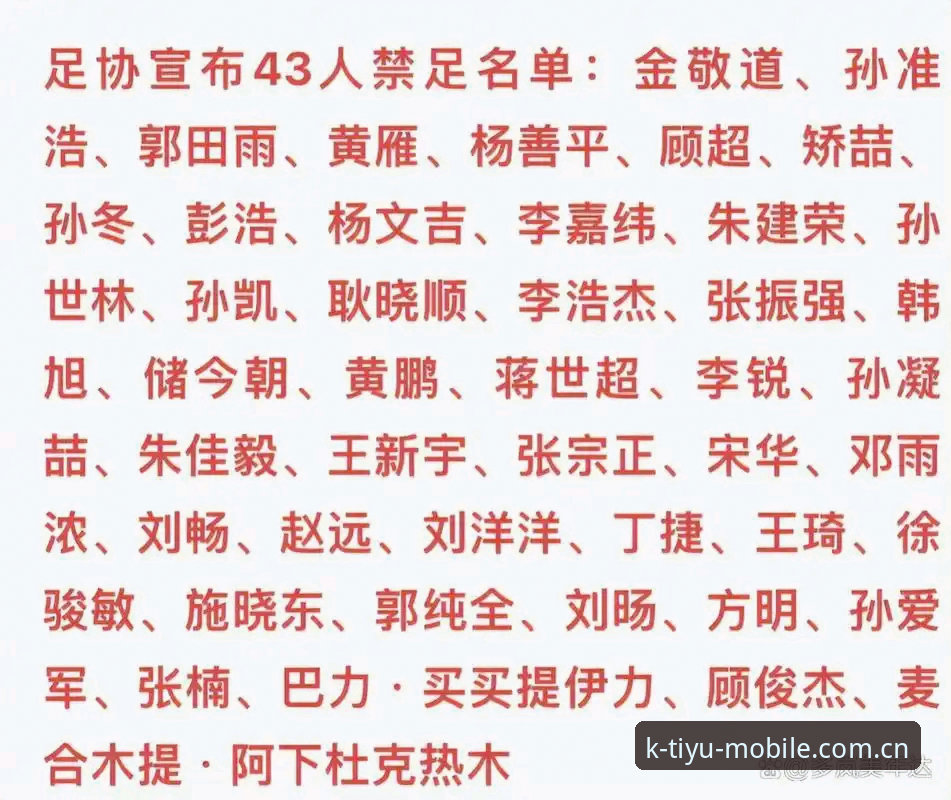 k体育官网入口 2大足协重拳出击!17人终身禁足+48人禁赛,K体育老用户揭秘足球圈反腐内幕
