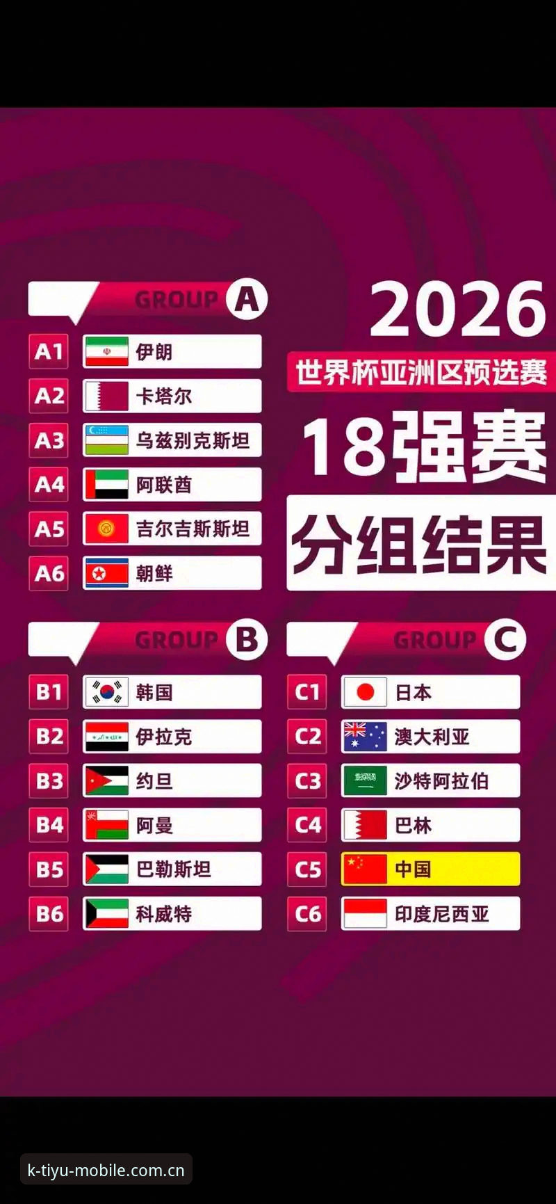 中国足球青训新征程：U17世界杯抽签结果深度分析与赛事前瞻